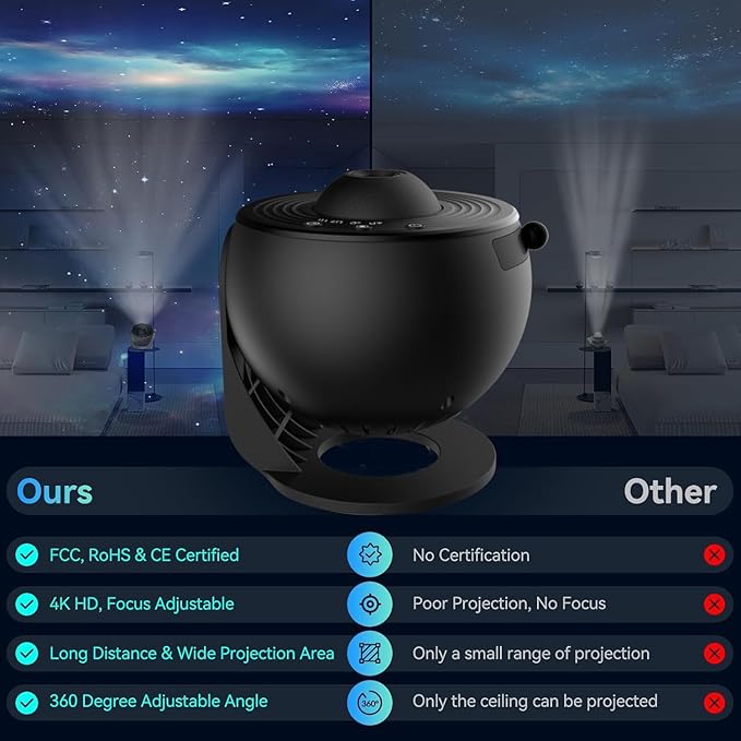 Planetarium Projector for Bedroom, Star Galaxy Light Projector with Nebula Milky Way, LED Space Galaxy Night Light for Ceiling with Timer for Adults Kids Teens, Home Theater