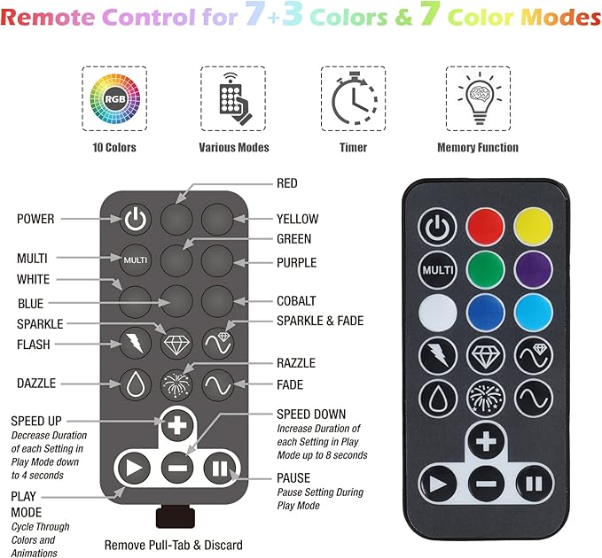 Vigdur Color Changing Rope Lights - 18FT Led Rope Lights Outdoor Waterproof with Remote Connectable 7 Colors & 7 Modes Decorative Christmas Lights for Xmas Bedroom Party Holiday Decoration