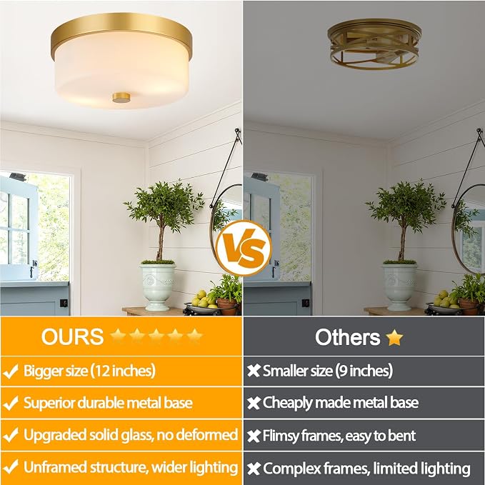 szzgco Flush Mount Ceiling Light Fixtures, 2-Light Gold Ceiling Mount with Milky White Glass Lampshade, Industrial Flush Mount Light Fixture Farmhouse for Hallway, Kitchen, Entryway and Foyer