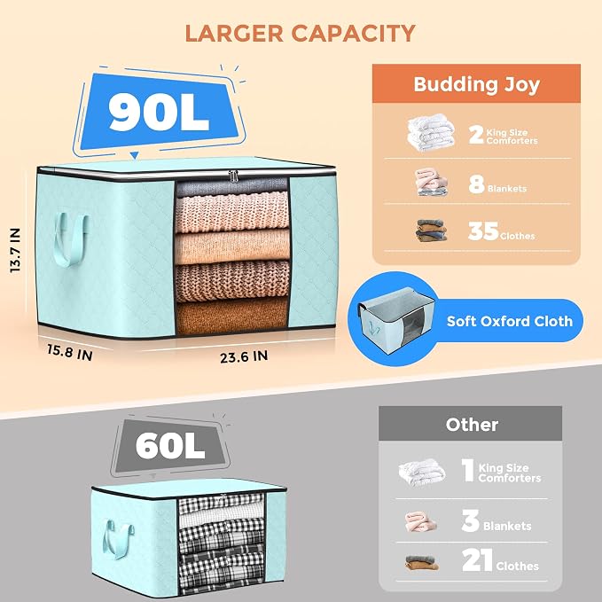 90L Large Storage Bags, 8 Pack Clothes Storage Bins Closet Organizers | Foldable Storage Containers, with Reinforced Handle, for Clothing, Blanket, Comforters, Bed Sheets, Pillows and Toys