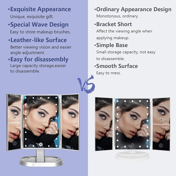 Trifold Lighted Vanity Makeup Mirror with 21 LED Lights,1/2/3 Magnification and Dimming,Two Power Supplies Makeup Mirror,Gift for Women