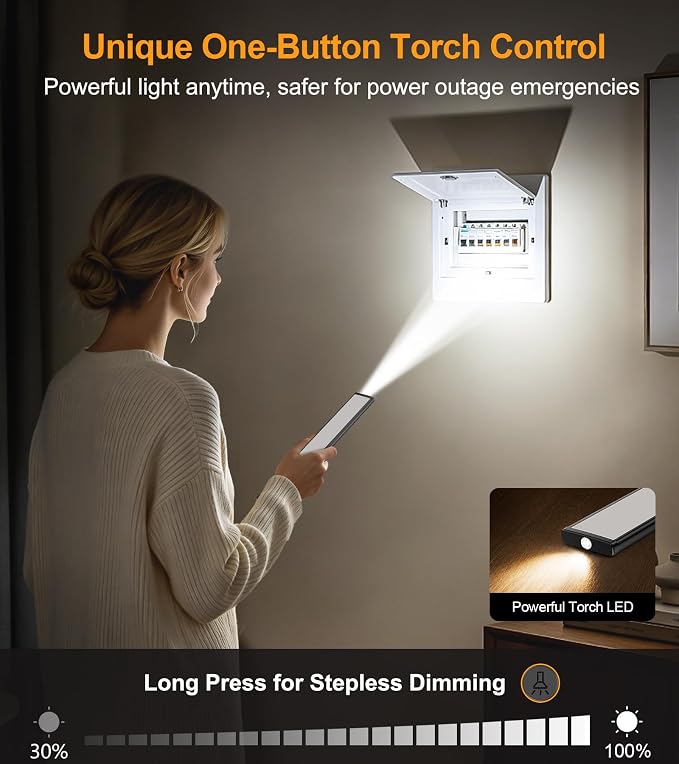 Gritin 2026 Gen 2 12.7inch Under Cabinet Lighting with Flashlight Mode | 5 Colors & 6 Brightness,Super Bright,4 Modes,Motion Sensor,Long Lasting,Easy Installation Under Closet Lights-2 Pack-Black