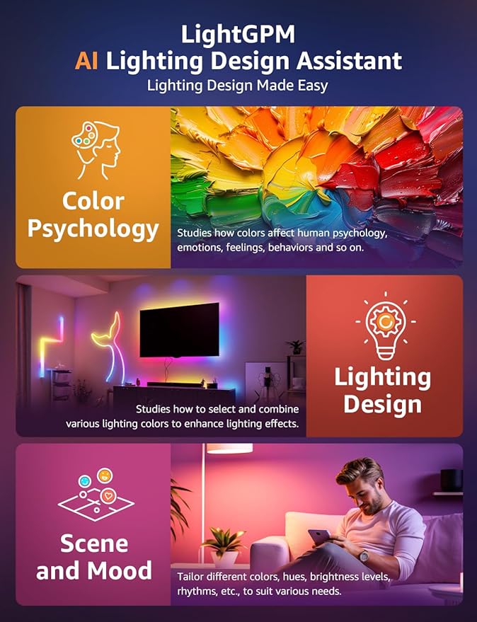 Lepro N1 AI Smart RGB Rope Lights for Christmas, Personalized AI Lighting Designer, LightBeats Music Sync, Color Segment DIY, Voice Control Via App, 32.8ft Wi-Fi & Bluetooth LED Strip Lights