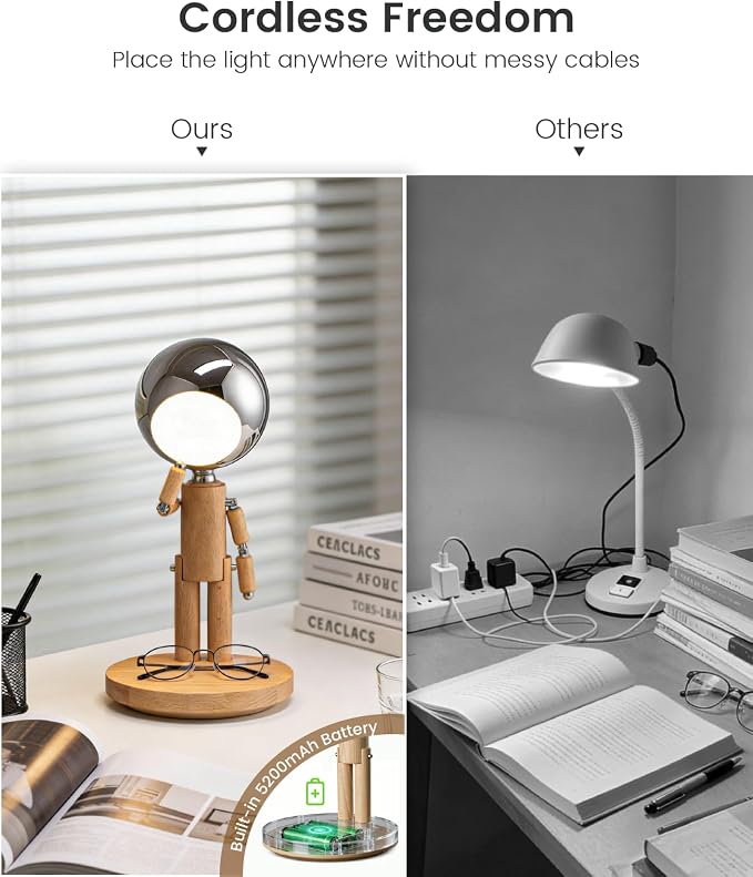 Rechargeable Cordless Desk Lamp, Touch Nightstand lamp, Dimmable | Beech Wood, 3 Color Temperatures, Stepless Dimming, Creative Table Lamp, Office Lamps, Bedroom Decor, Unique Gift