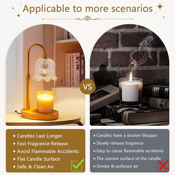 CRMILL Candle Warmer Lamp Electric Timer - Candles Height Control Dimmable Warmers Scented Lamps No Flame Heat Warm Melt Wax Jar Modern Home Decor Table Lights for Home Living Bedroom