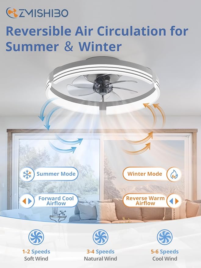 ZMISHIBO Low Profile Ceiling Fans with Lights and Remote, 20" Grey | 3000K-6000K Dimmable Fandelier LED, Flush Mount, 6 Wind Speeds, Reversible, Timer, Bedroom, Living Room, Kitchen, Kids Room
