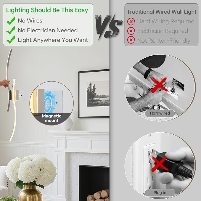 Battery Operated Wall Sconce Set of 2, Dimmable Modern LED Rechargeable Wall Light with Remote Control, Wall Decor for Living Room, Hallway, Quick Install, No Electrician Required