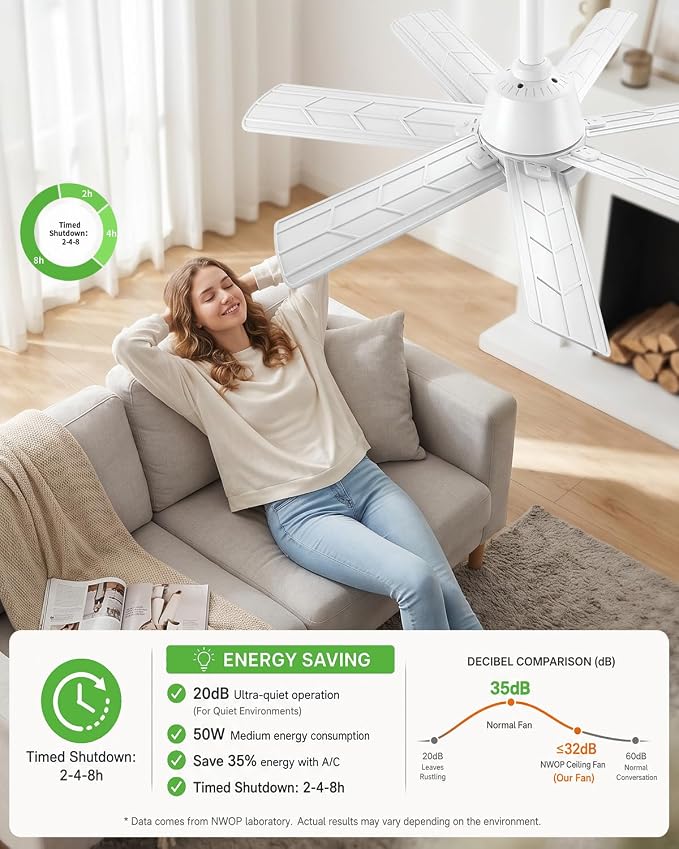 28 Inch Socket Fan Light with Remote Control, Screw in E26/E27 Ceiling Fan with LED Light, 3000-6000K Dimmable Color Temp, 6 Speeds, Timer, for Bedroom Kitchen Living Room Garage, White