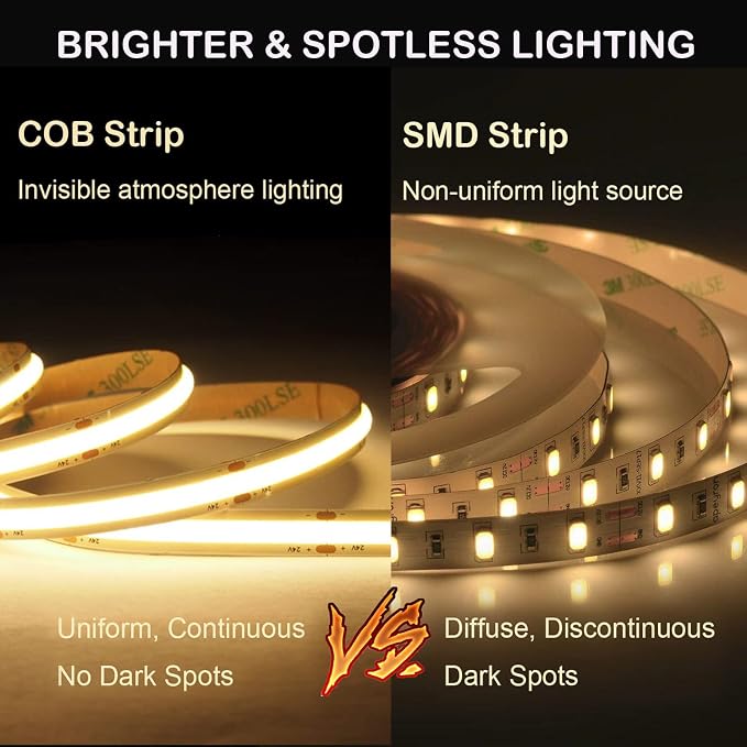 GUPUP 10 ft 5V COB Turnable Rope Light, Warm White USB LED Strip Light, 3000K 960 LEDs Density Lighting Strip, 3M Adhesive, CRI≥90, for Cabinet, Kitchen, Mirror, Home Decoration