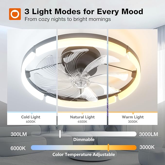 addlon 20" Low Profile Fandelier Ceiling Fans with Lights and Remote, Black | 3000-6000K Dimmable LED, 6 Speeds, Reversible DC Motor, Remote and App Control, Memory Function, Timer, Quiet