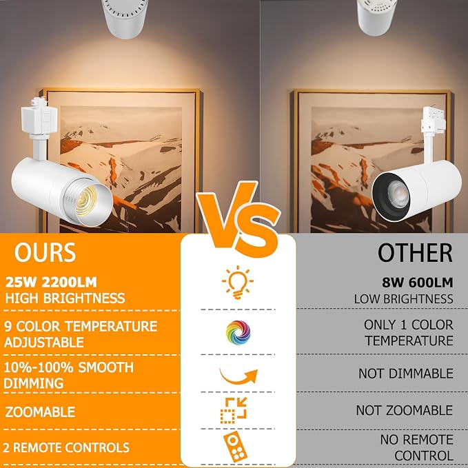 【2026 Upgraded】10-Color Zoomable 25W LED Track Lighting Heads H Type Track Light Heads with Remote Dimmable Bright Ceiling Spotlight, 2700K/3000K/4000K/5000K/6500K, CRI90 15°-60° 2200lm White 4 Pack