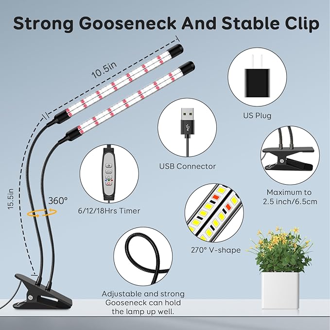 Full Spectrum 2026 Grow Lights for Indoor Plants, Dual Head Clip Plant Lights with 6/12/18H Timer,3 Light Modes,5 Dimming Level for Seed Starting(Pack 2)