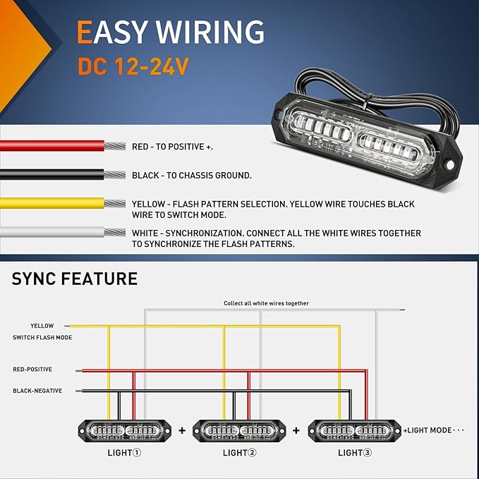 Nilight 8PCS Led Strobe Lights 12LED Green Emergency Light 12V 24V Surface Mount Flashing Warning Hazard Beacon Ultra Slim Sync Feature Mini Grille for Cars Trucks Off Road Vehicles SUV