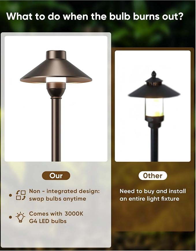 Low Voltage Landscape Lighting 1-Pack, Aluminum 12V Pathway Light with G4 Bulb, Waterproof Oil Rubbed Bronze Color Wired Path Light with Connectors for Walkway Yard Garden