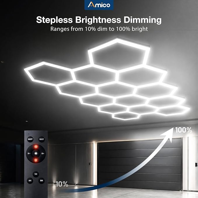 Amico Hexagon Garage Lights Dimmable & Tunable, 1 Hex Grid, Remote & Timer | 10-100% Stepless Dimming, 3500K-6500K Adjustable, 48W 6000LM Honeycomb LED Ceiling Lights for Garage Workshop Car Detailing