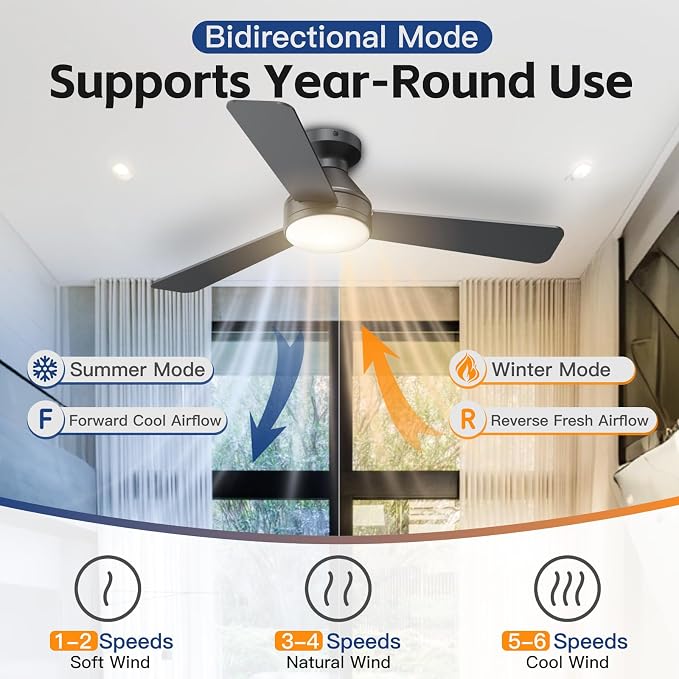 Ceiling Fans with Lights, 42 Inch Ceiling Fan with Light And Remote, 3CCT Flush Moun Low Profile Ceiling Fans, 6 Speed Noiseless LED Ceiling Fan, Black Ceilings Fan with Remote for Bedroom Living Room