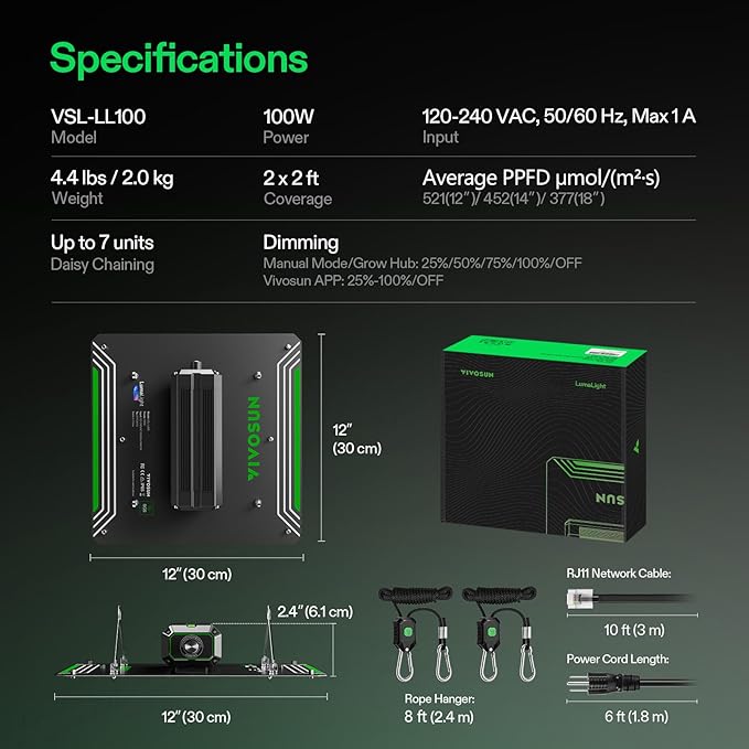 VIVOSUN VS1000 LED Grow Light with Full Spectrum Diodes & Sosen Driver Dimmable Lights Sunlike for Indoor Plants Seedling Veg and Bloom Lamps for 2x2/2x4 Tent