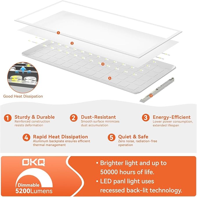 OKQ 2x2 LED Flat Panel Light Drop Ceiling Office Shop Commercial Warehouse Fixture, 5 CCT 3000K-6500K Adjustable & 5 Wattage Selectable,6000Lm 0-10V Dimmable, ETL Listed (48Pack)