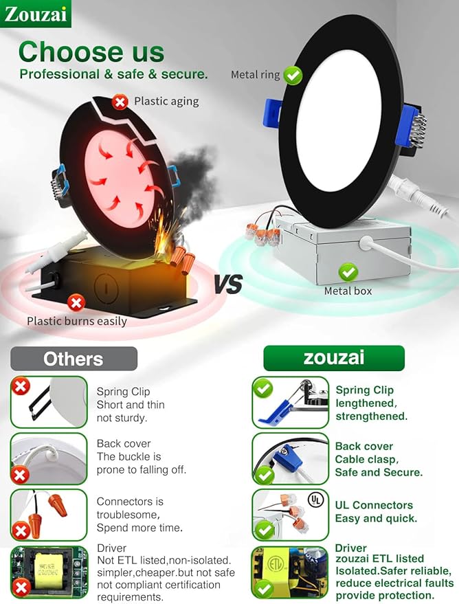 zouzai 24 Pack 4 Inch Black 5CCT Selectable Ultra-Thin LED Recessed Ceiling Light with Junction Box,9W Eqv 80W, Dimmable, led can Lights - ETL and Energy Star Certified