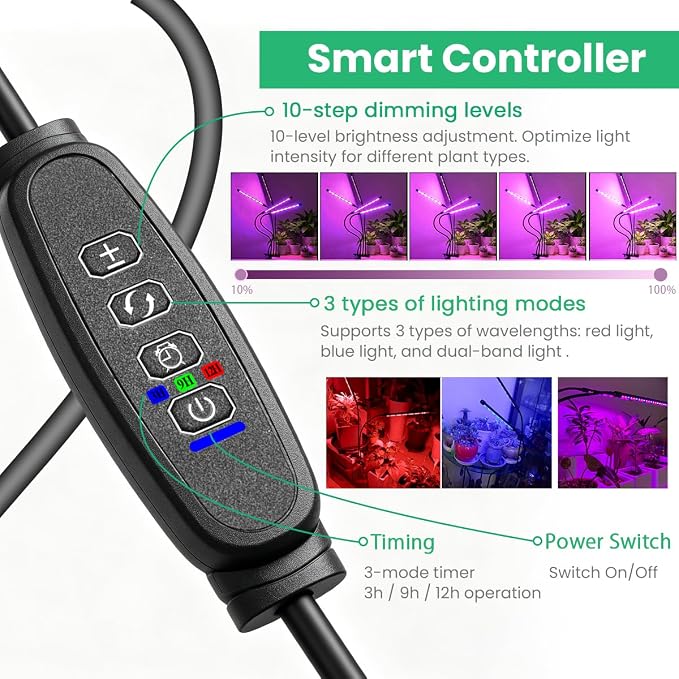 Full Spectrum 4 Heads LED Plant Grow Light for Indoor Plants | 3/9/12H 3 Modes 10 Dimmable Levels, 80 LEDs Clip On plant lights for indoor growing,Seed Starting, Flowers & Vegetables