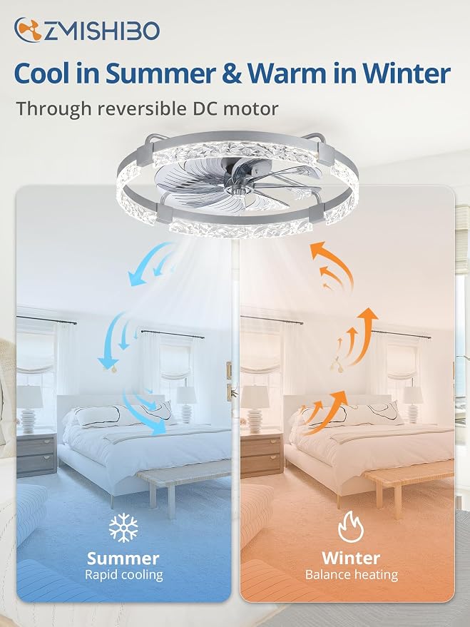 ZMISHIBO 24 Inch Ceiling Fans with Lights, Flush Mount Remote & App Control | 3CCT Dimmable LED, DC Motor, Bladeless, Reversible Blade, 6 Speeds, Modern, Low Profile, Enclosed, Bedroom, Kids, Girl, Adult