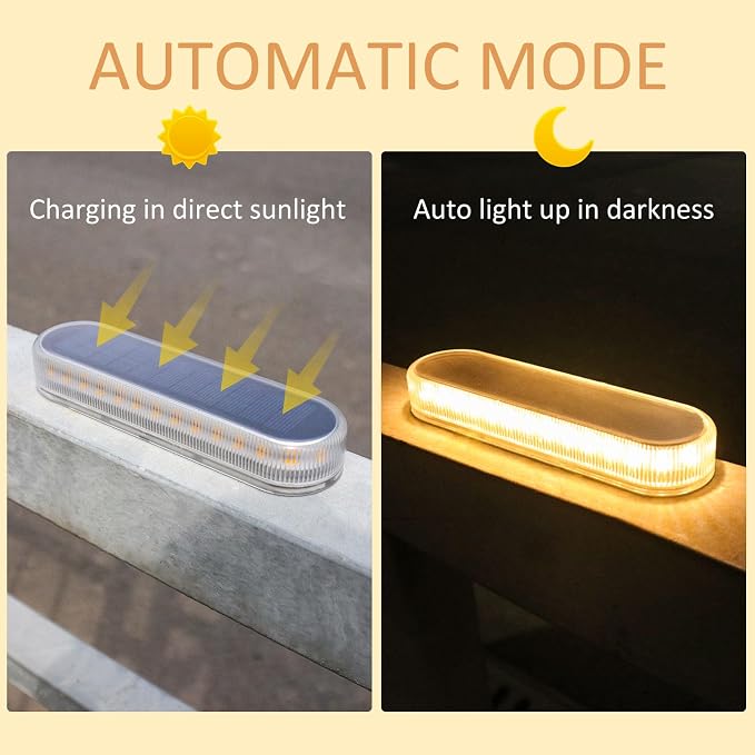 Lacasa Solar Deck Lights, 4 Pack 40LM Solar Powered Step Lights, LED Dock Light Warm White 2700K Outdoor In-Ground Lights IP68 Waterproof Auto ON/Off for Garden Stairs Driveway Pathway Lighting