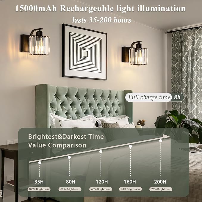 BELS 8 Inch Battery Operated Wall Sconces Set of 2, Farmhouse Black Wall Lights Fixture with Crystal Shade, 3 Colors Temperature, Remote Control, Dimmable, Wall Sconces for Mirror, Bathroom, Bedroom