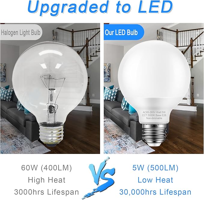 8 Pack Bathroom Light Bulbs, 60 watt Equivalent, E26 Medium Base, Daylight 5000K, G25 LED Globe Light Bulbs for Bathroom Vanity, 120V Round Light Bulb Over Mirror, Non-dimmable