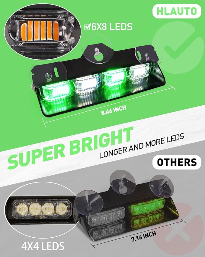 HLauto 2002L Emergency Dash Strobe Lights: Green White Safety Lights, Flashing Warning Hazard Windshield Visor Traffic Light Bars for Trucks, Construction Vehicles (2x8.5 inch, 48LED)