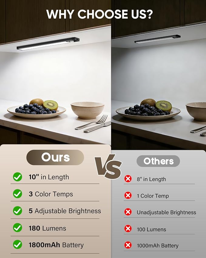 MCGOR 3 Pack 10inch Under Cabinet Lighting, Rechargeable Motion Sensor Light Indoor with 3 Color Temps, Dimmable Magnetic Led Closet Lights, Wireless Under Counter Lights for Kitchen, Stairs,Black