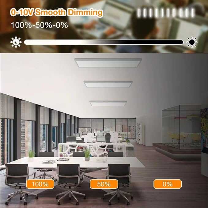 2-Pack 1x4 FT Surface Mount LED Panel Light, 0-10V Dimmable | 40W-30W-20W & 3000K-4000K-5000K Selectable, Bright 4400LM, for Kitchen, Shop, 100-277V, ETL Listed, White