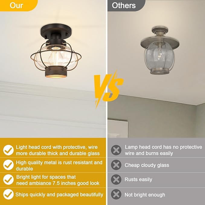 Porch Ceiling Light, Farmhouse Industrial Flush Mount, Glass Globe E26 | Indoor & Outdoor Use. For Hallway, Bedroom, Balcony, Stairway. Metal Build. Hardware Included. Easy Install.
