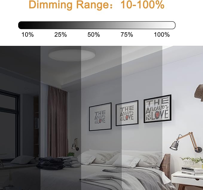 ETL Certified 9 inch LED Ceiling Light Flush Mount, Ultra Slim 0.63" Thick Round Flat Panel Ceiling Lamps 3 Pack 5000K Daylight White Dimmable Ceiling Light for Bedroom, Bathroom, Closet