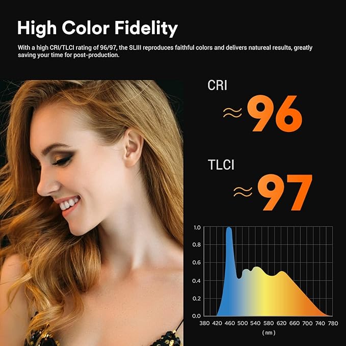 Godox SL200III, SL200W III SL-200WIII 215W Bowens Mount Daylight Balanced Led Video Light, 95600lux@1m, CRI96+ TLCI97+, 8 FX Special Effects, Ultra Silent Fan Continuous Lighting