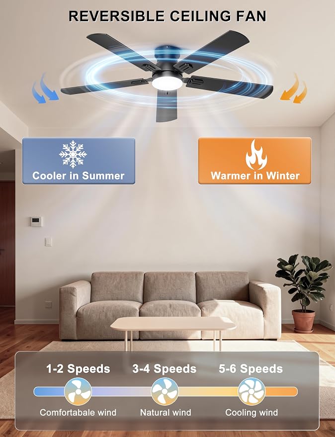 Ohniyou 52'' Low Profile Ceiling Fan with Lights, Remote/APP Control, Black | Flush Mount, Dimmable 3CCT LED, Quiet Reversible DC Motor; Memory Function, 5475 CFM, for Bedroom Living Room Kitchen