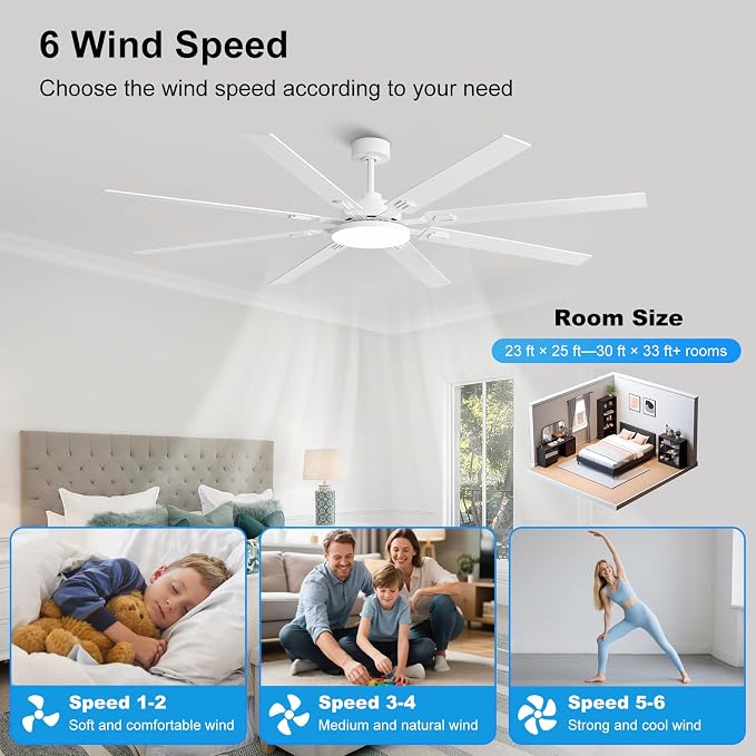 80 Inch Ceiling Fans with Lights and Remote, Bedroom Living Room Office Library Cafe Outdoor Industrial, 5CCT Dimmable, Dual Color 8 Blades, 6 Speed Reversible Quiet DC Motor, White/Wood Grain