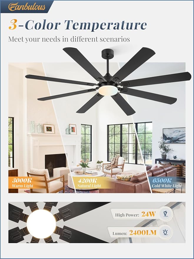 Fanbulous 72 Inch Outdoor Ceiling Fans with Lights,Black | Modern,6 Speeds,3CCT,Timer,Remote Control,Quiet Reversible DC motor,Large,8 Double-sided Blades,Easy Installation