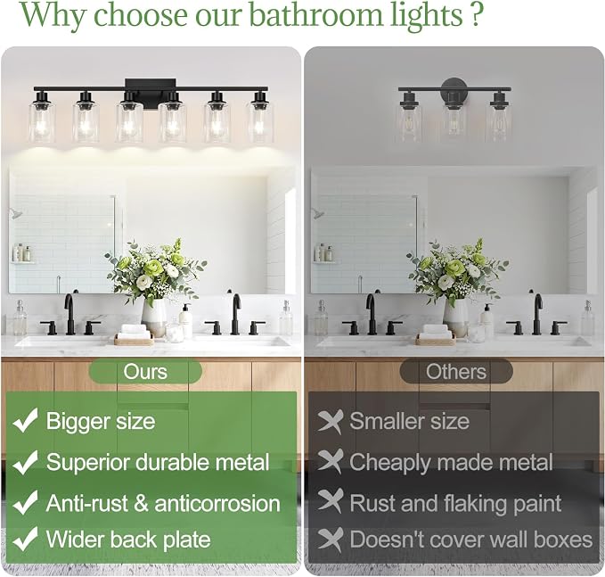 Indoi 6-Light Bathroom Light Fixtures, Matte Black Modern Vanity Lights with Clear Glass Shades, Bathroom Wall Lamp for Mirror Living Room Cabinet Bedroom Porch