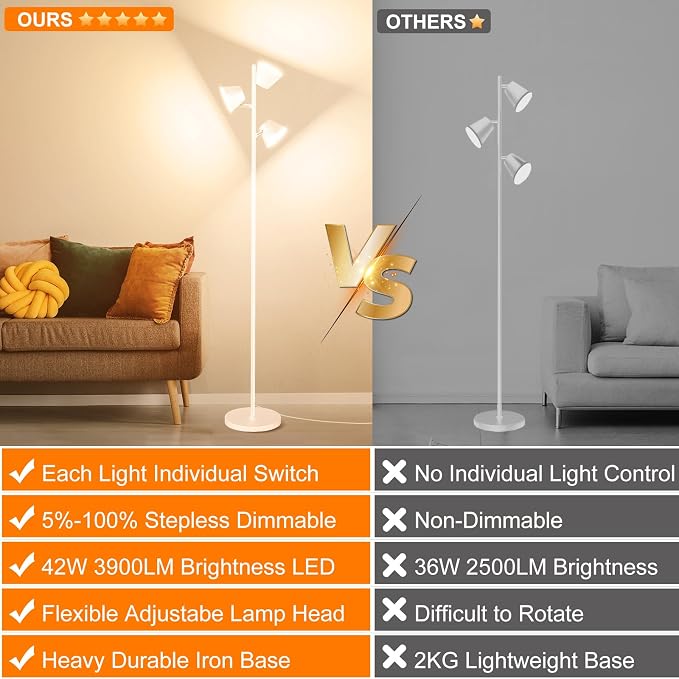 42W Tree Floor Lamp, Super Bright LED Standing Lamp with Remote, Modern Dimmable Floor Lamps,Individual Control, Rotable Head LED Lamp for Living Room Bedroom Office,White