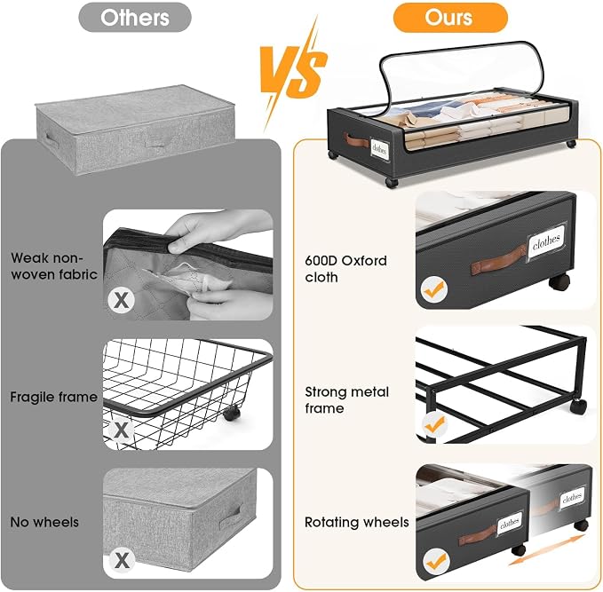 Under Bed Storage with Wheels 2Pack Storage Containers with Clear Window | Under Bed Drawers Rolling Under Bed Storage for Clothes,Shoes, Blankets (30.71 x 16.93 x 6.69 in, Dark Grey)