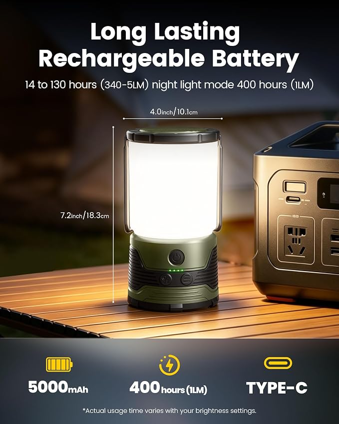 Glocusent 1200LM LED Camping Lantern Rechargeable, 7 Light Modes, 5000mAh Power Bank, IP45 Waterproof, Perfect Lantern Flashlight for Hurricane, Emergency, Power Outages, Home, USB C Cable Included