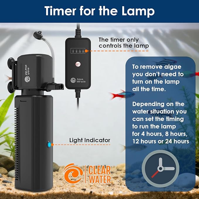 AquaMiracle Aquarium Filter with U - V Light & Filter Sponge, Fish Tank Filter with Timer for Green Water, Turtle Filter with Aeration & Rainfall Mode for Aquarium 60-150 Gallon
