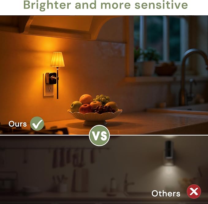 L LOHAS LED Night Lights Plug into Wall, Pleated Fabric Cover Night Light | Amber Night-light with 0-100LM Dimmable, Dusk to Dawn Sensor Vintage Nightlight for Bedroom Living Room Hallway