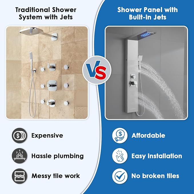 ROVOGO LED Shower Panel Tower System with Lights, 5 Shower Modes, 46.5 Inch | Rainfall Waterfall Shower Head, 4 Body Jets, Handheld and Tub Spout, Stainless Steel Shower Column with Brass Valves, Brushed