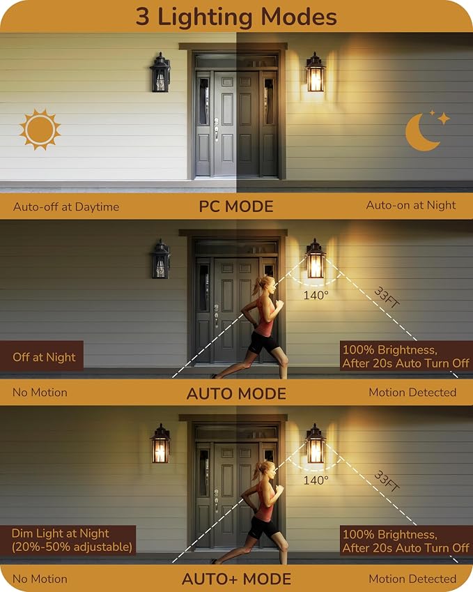 EDISHINE Motion Sensor Dusk to Dawn Outdoor Wall Lights with GFCI Outlet | 3 Modes, E26 Base, 140° Angle & 33FT Range, Waterproof Outdoor Wall Sconce for Patio Garage, Black