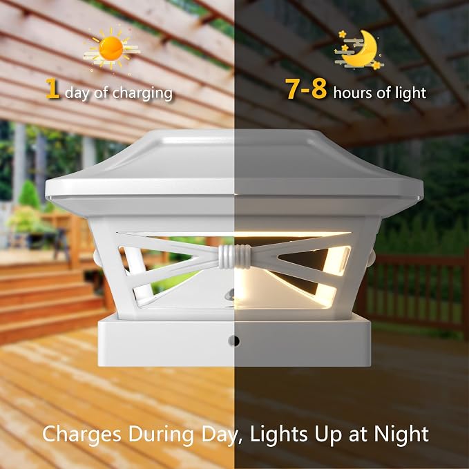 Renaissance Solar Outdoor Post Cap Lights - Includes Bases for 4x4 5x5 6x6 Posts - Bright LED Light - Pearl White (2 Pack)