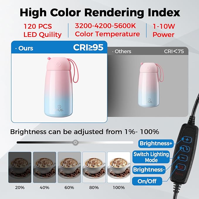 Photo Light Box, 16"x12"x12" Foldable Photography Light Box with CRI>95 120 Light Beads. Dimmable Shooting Tent Kit with White and Warm Light. 6 Color Backdrops Photo Booth for Studio Products Display