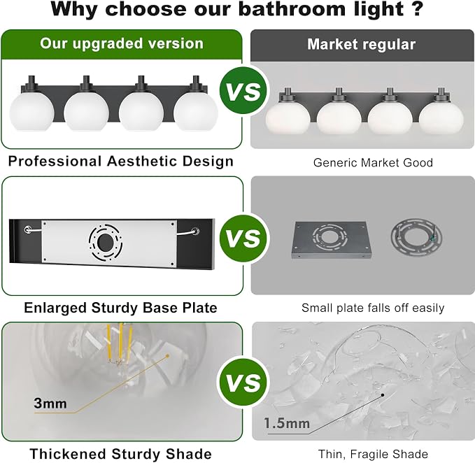 IZORRO Bathroom Light Fixtures, 4-Light Matte Black Vanity Light, Modern Wall Sconces with Globe Milk White Glass Shade, Vanity Lighting Fixtures Over Mirror,E26 Bulb Socket
