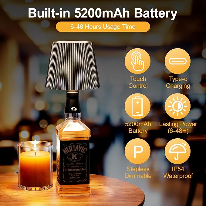 2 Pack Wine Bottle Lamps, 2026 New 3 Color Rechargeable Wireless Bottle Lamps, Bottle Light for Liquor Bottles with Touch Dimming for Parties, Restaurants & Home Decor（Bronze）