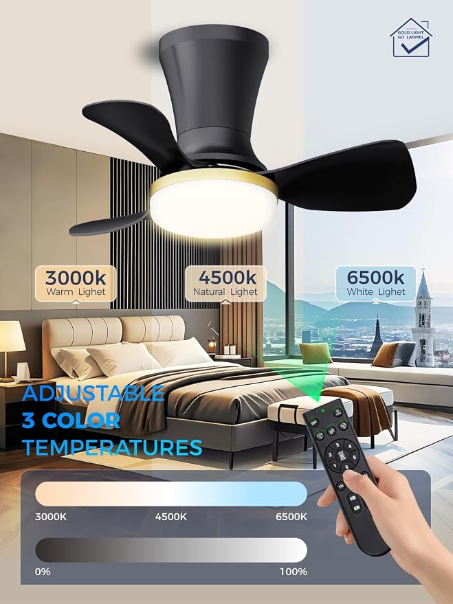 LANMEL Metal Ceiling Fan with Lights and Remote, 22 Inch, Gold & Black | Modern Low Profile Flush Mount, Reversible, 3CCT Dimmable, Quiet, LED, For Bedroom, Living Room, Indoor/Outdoor Patio Use